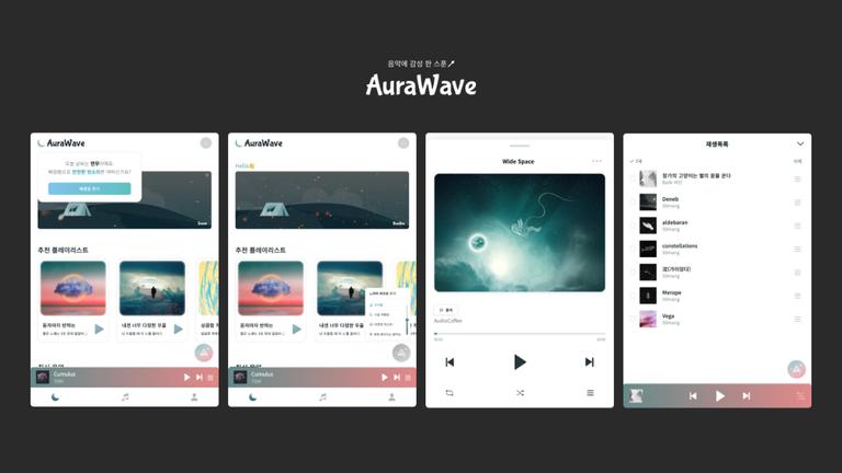 AuraWave